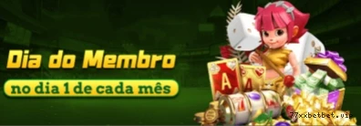 Depositar Crypto 77Xxbet